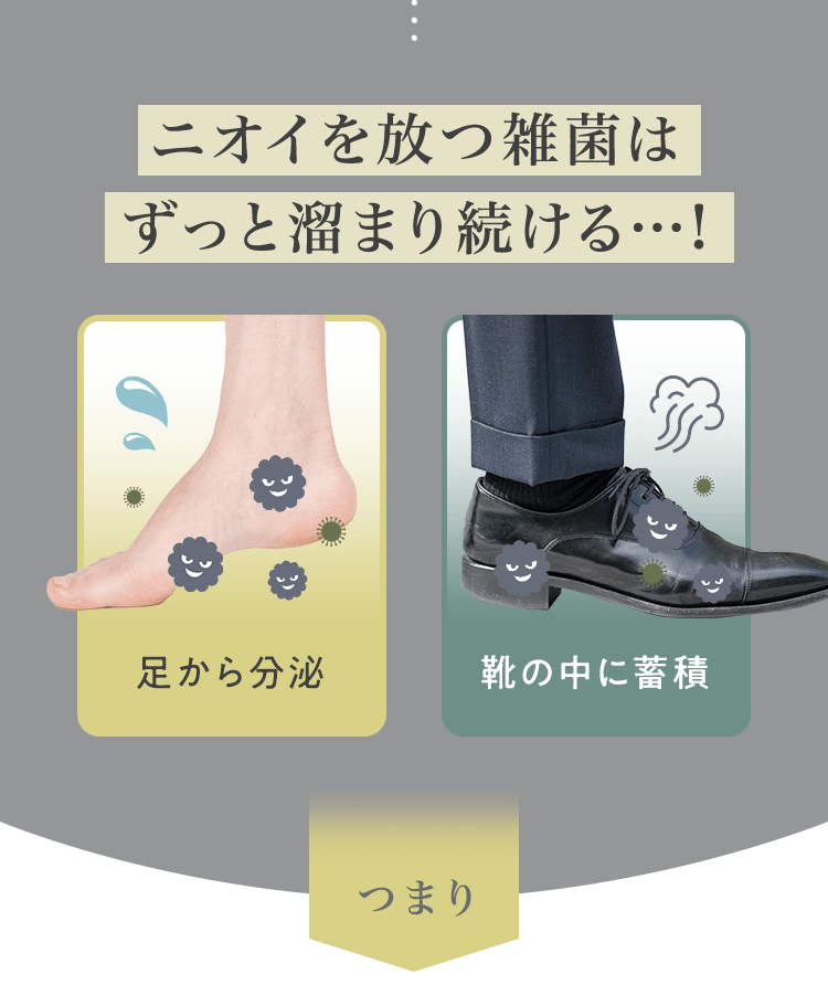 ニオイを放つ雑菌はずっと溜まり続ける…！